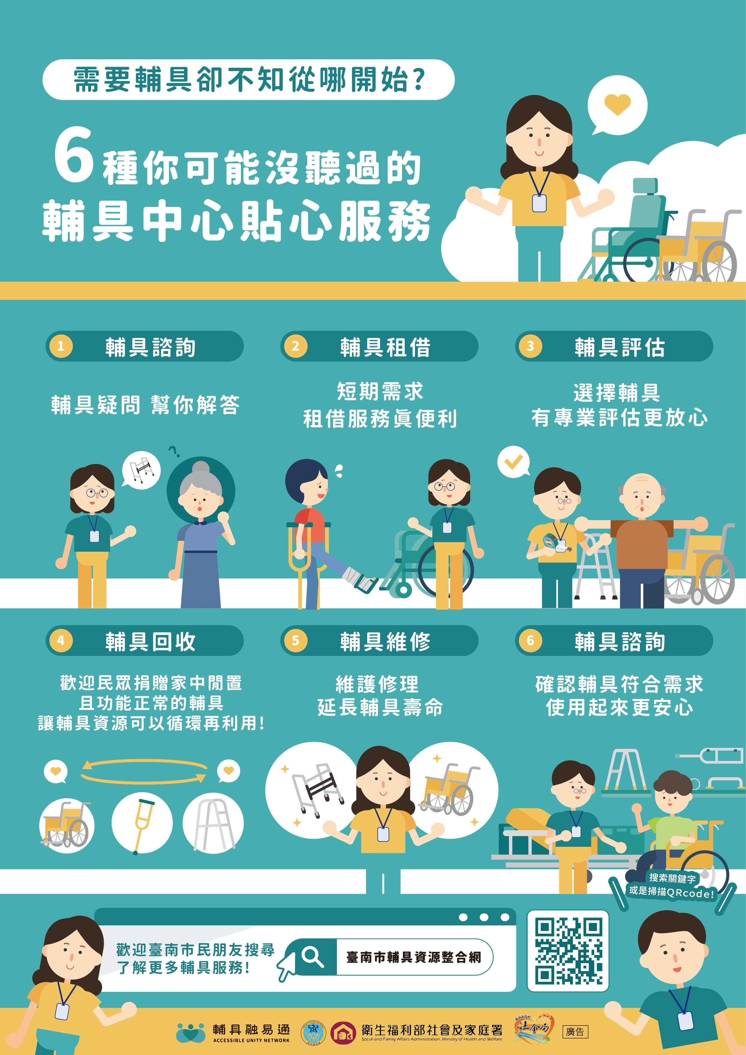 需要輔具卻不知從哪開始?輔具中心6種你可能沒聽過的貼心服務照片