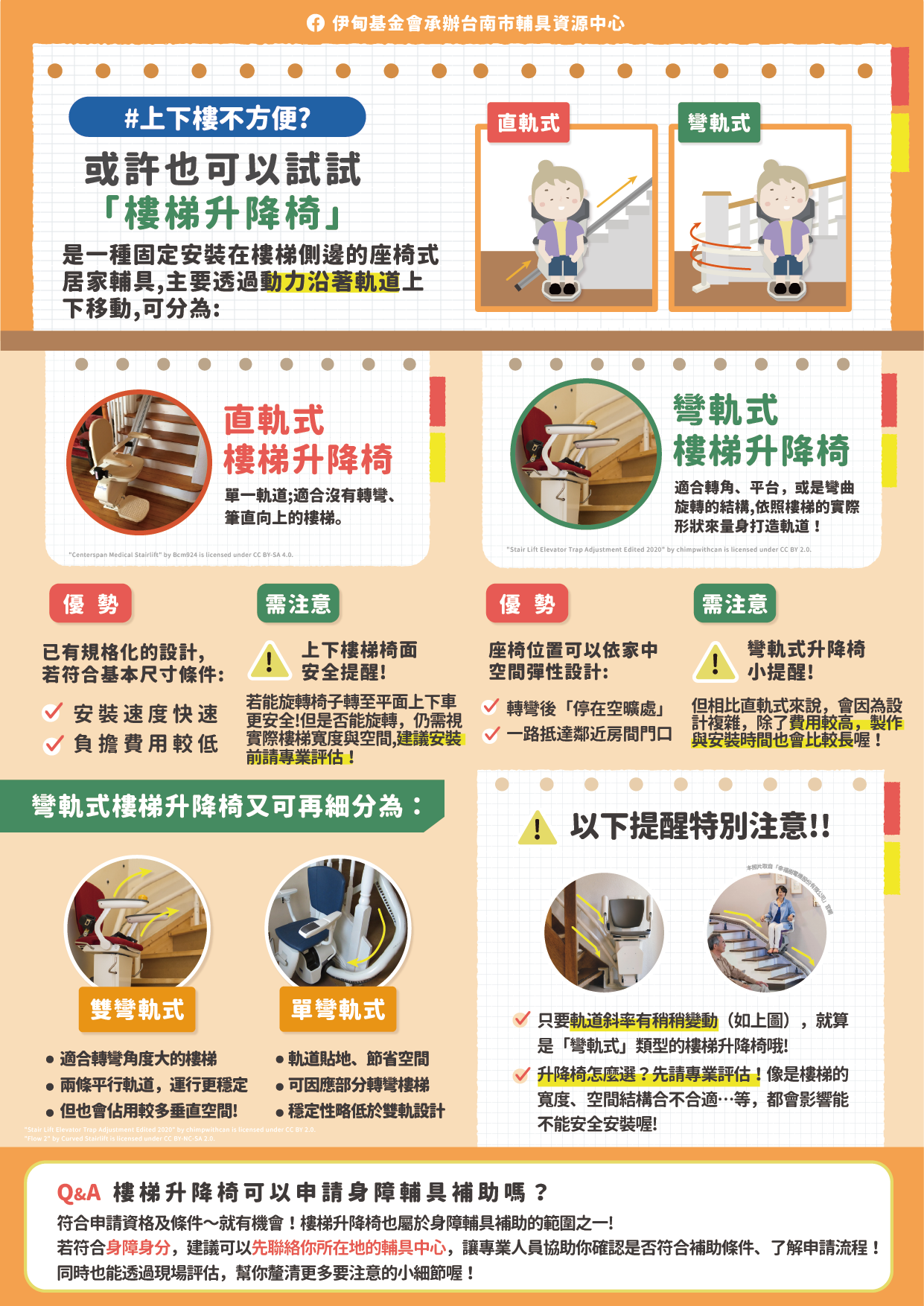 上下樓不方便?或許也可以試試「樓梯升降椅」相關圖示，圖示內容不影響此文章完整性